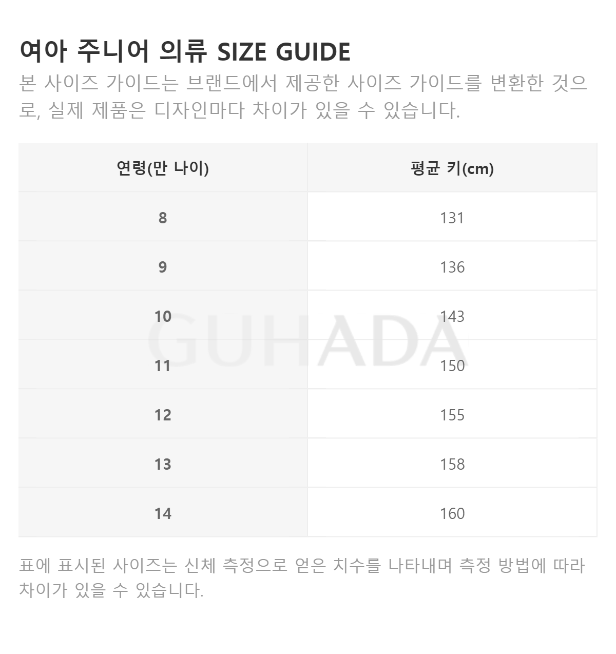 SIZE_INFO