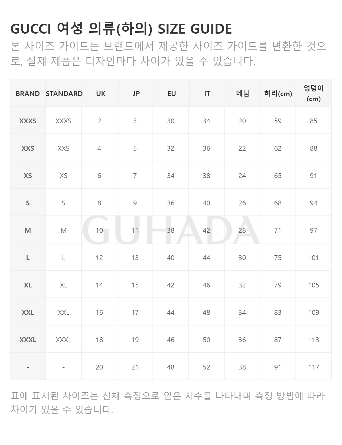 SIZE_INFO