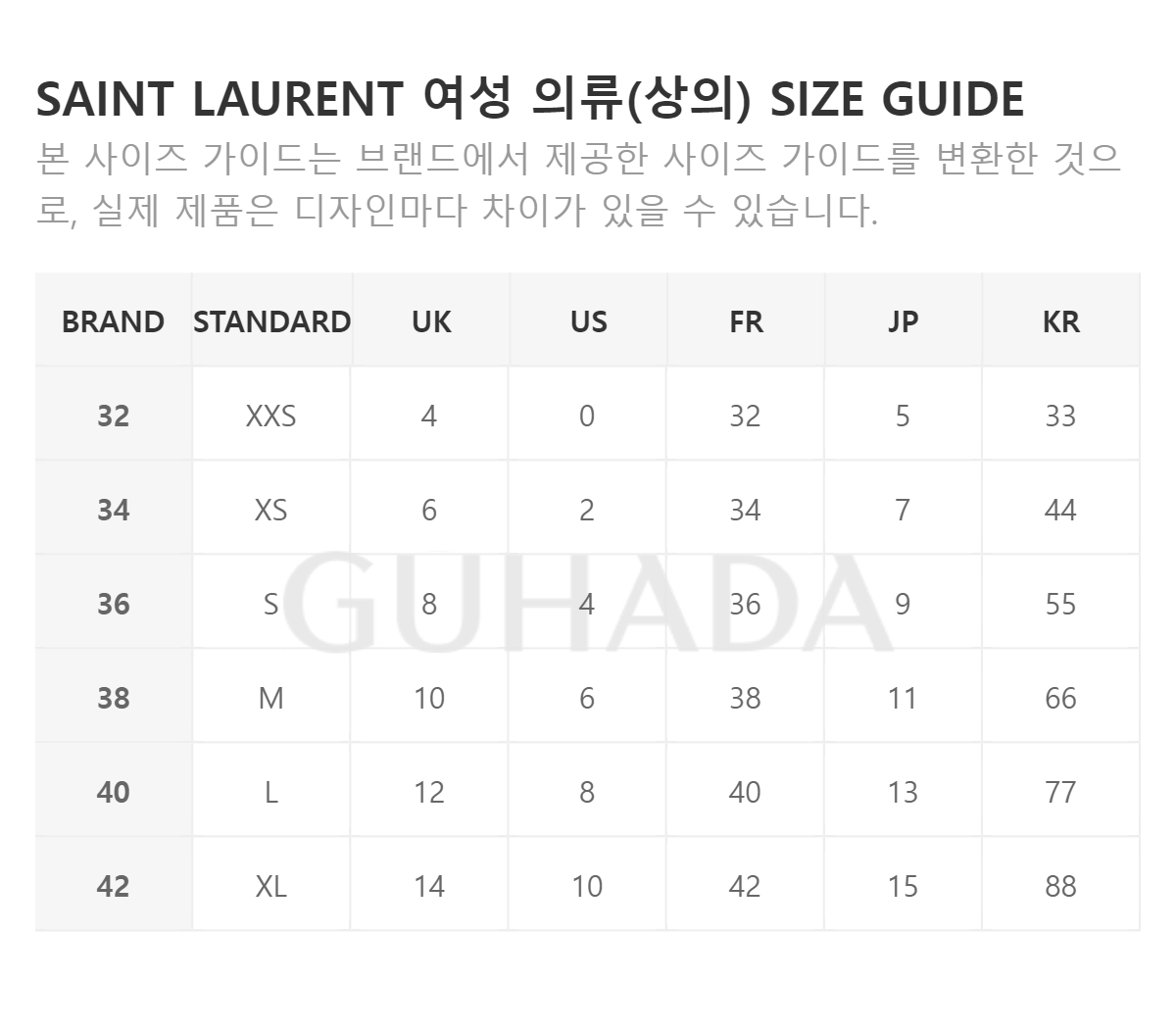 SIZE_INFO