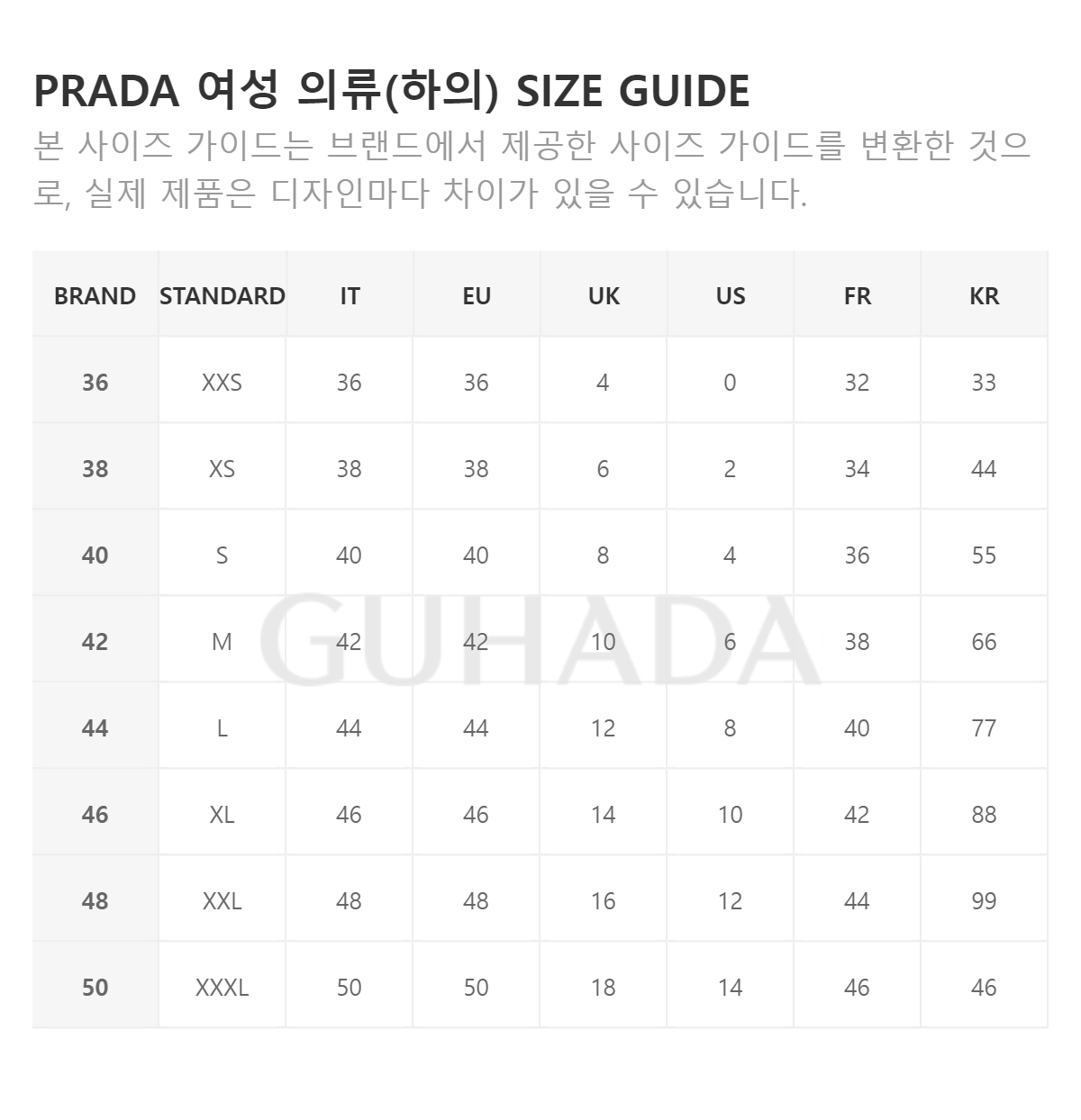 SIZE_INFO