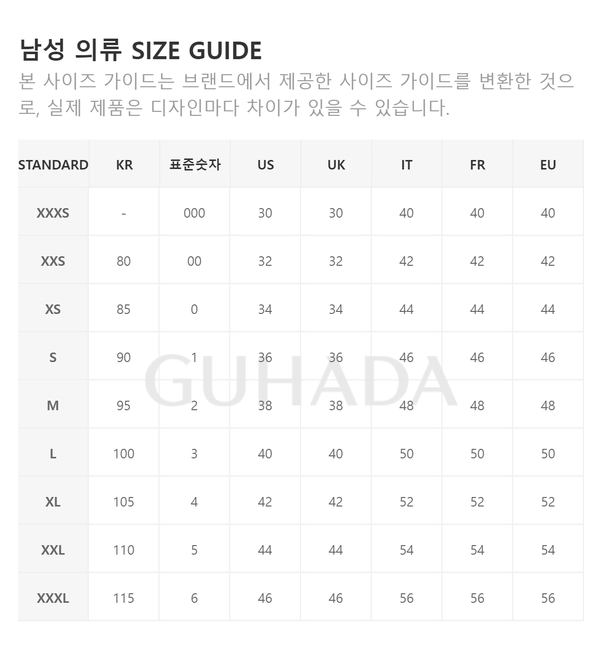 SIZE_INFO