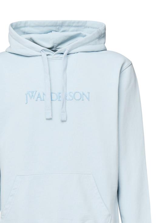 25SS JW앤더슨 터틀넥 JW0214PG1632806 Blue - JW ANDERSON