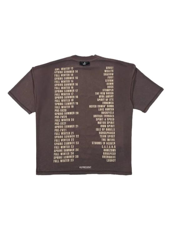 25FW 리프레젠트 반팔 티셔츠 MLM100176 17 17 BLACK - REPRESENT