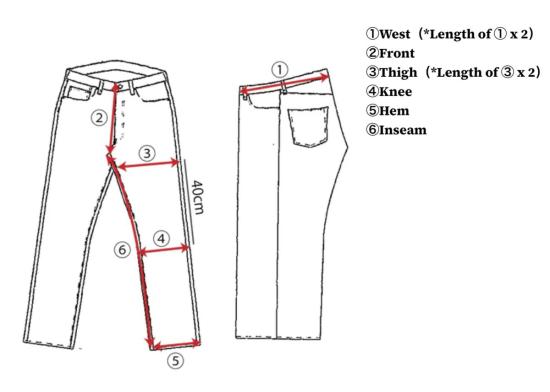  Fullcount 데님 팬츠 풀카운트 1137 듀크 3 (원워시) 청바지 - OTHER BRANDS