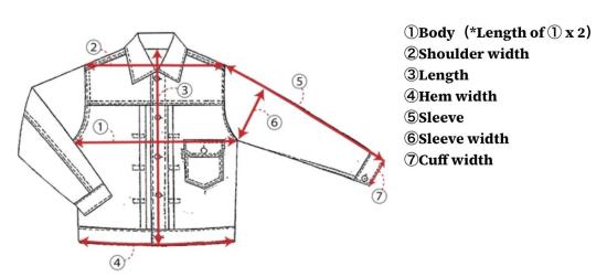 Fullcount 데님 자켓 풀카운트 2041 울 멜튼 할리우드 듀드 재킷 - FULLCOUNT