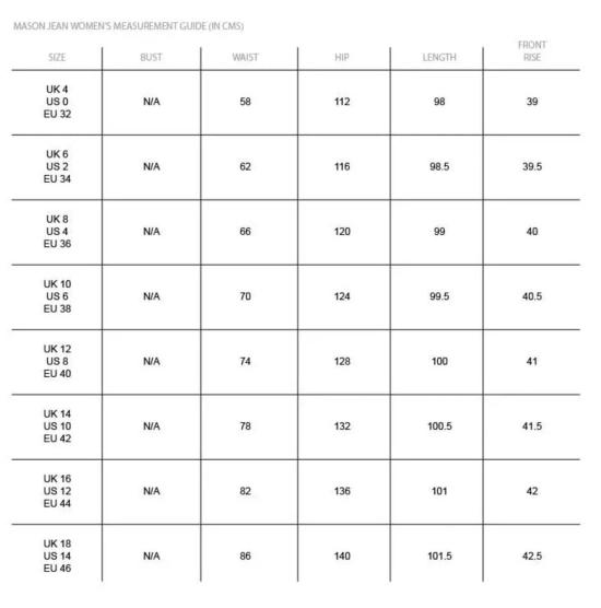  LF 마키 데님 팬츠 L.F.마키 메이슨 진 - L.F.MARKEY