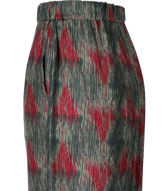 26SS 막스마라 팔라초 팬츠 2616131057600 002 38 Multicolor - MAX MARA