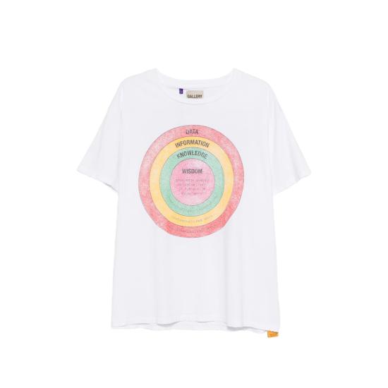 26SS 갤러리 디파트먼트 반팔 티셔츠 TOP001 CLEWH WHITE