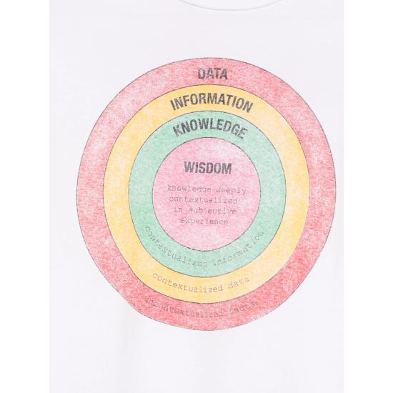 26SS 갤러리 디파트먼트 반팔 티셔츠 TOP001 CLEWH WHITE - GALLERY DEPT