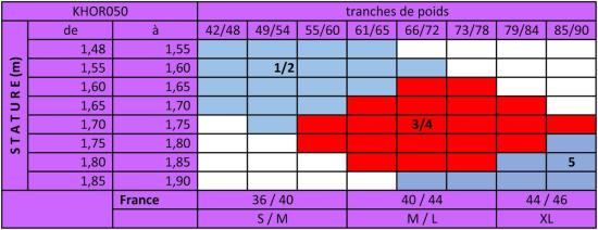  Dub & Drino 양말 불투명 컬러 스타킹 - OTHER BRANDS