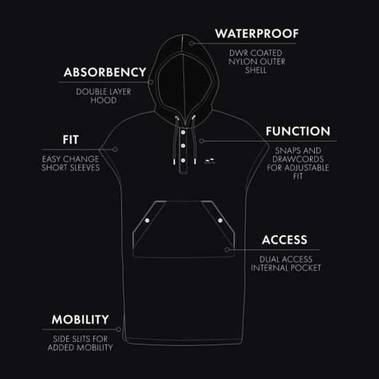  Slowtide 자켓 슬로우타이드 방수 기저귀 갈기용 판초 블랙 - OTHER BRANDS