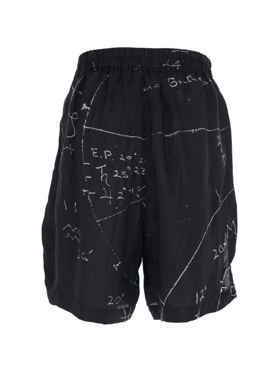 26SS 릭 오웬스 숏팬츠 RU01F2397KP1 0911 Black - RICK OWENS