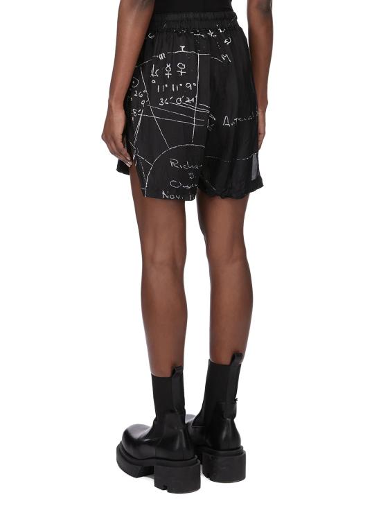 26SS 릭 오웬스 숏팬츠 RP01F6351KP1 0911 Black - RICK OWENS