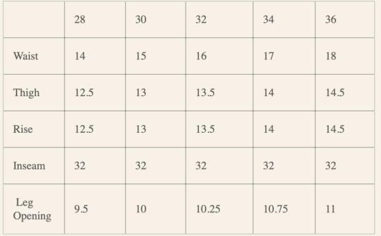  Rien Nouveau 데님 팬츠 - OTHER BRANDS