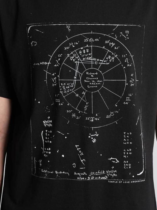 26SS 릭 오웬스 반팔 티셔츠 RR01F2232 JAEP130911 BLACK - RICK OWENS