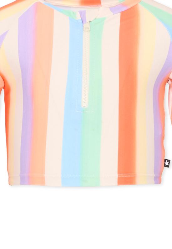 26SS [주니어] 몰로 원피스 수영복 8S26P201 9525 MULTICOLOR - MOLO