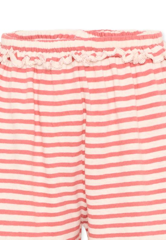 26SS [키즈] 몰로 쇼츠/버뮤다 2S26H108 9583 RED - MOLO