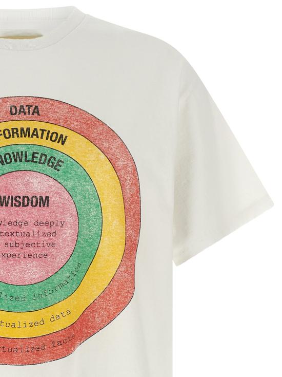 26SS 갤러리 디파트먼트 반팔 티셔츠 TOP001CLEANWHITE - GALLERY DEPT