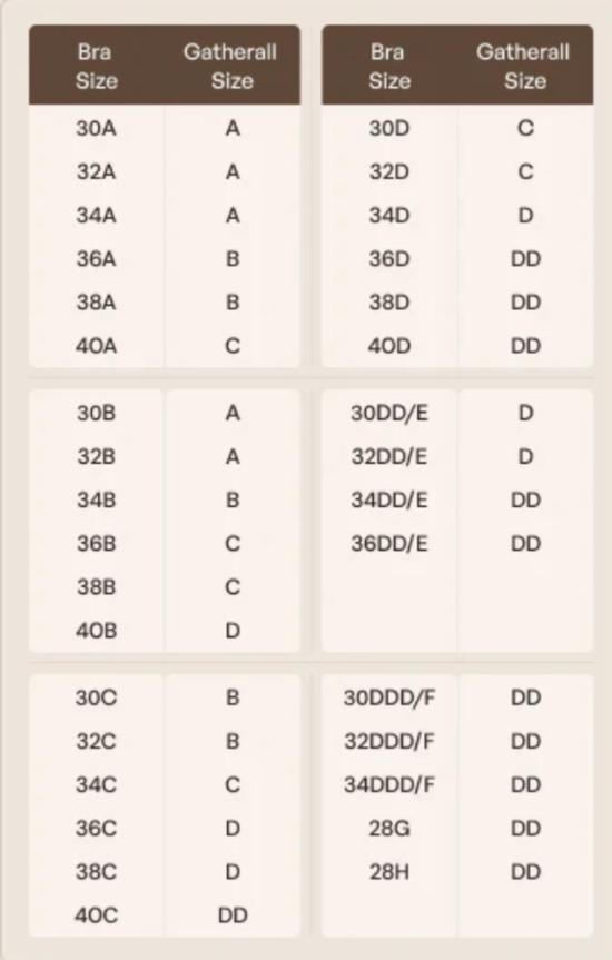  Gatherall 브라 개더럴 백리스 스트랩리스 접착식 스티키  라떼 - OTHER BRANDS