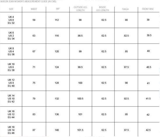  LF 마키 스트레이트 팬츠 L.F.Markey 메이슨 청바지 청바지 - L.F.MARKEY